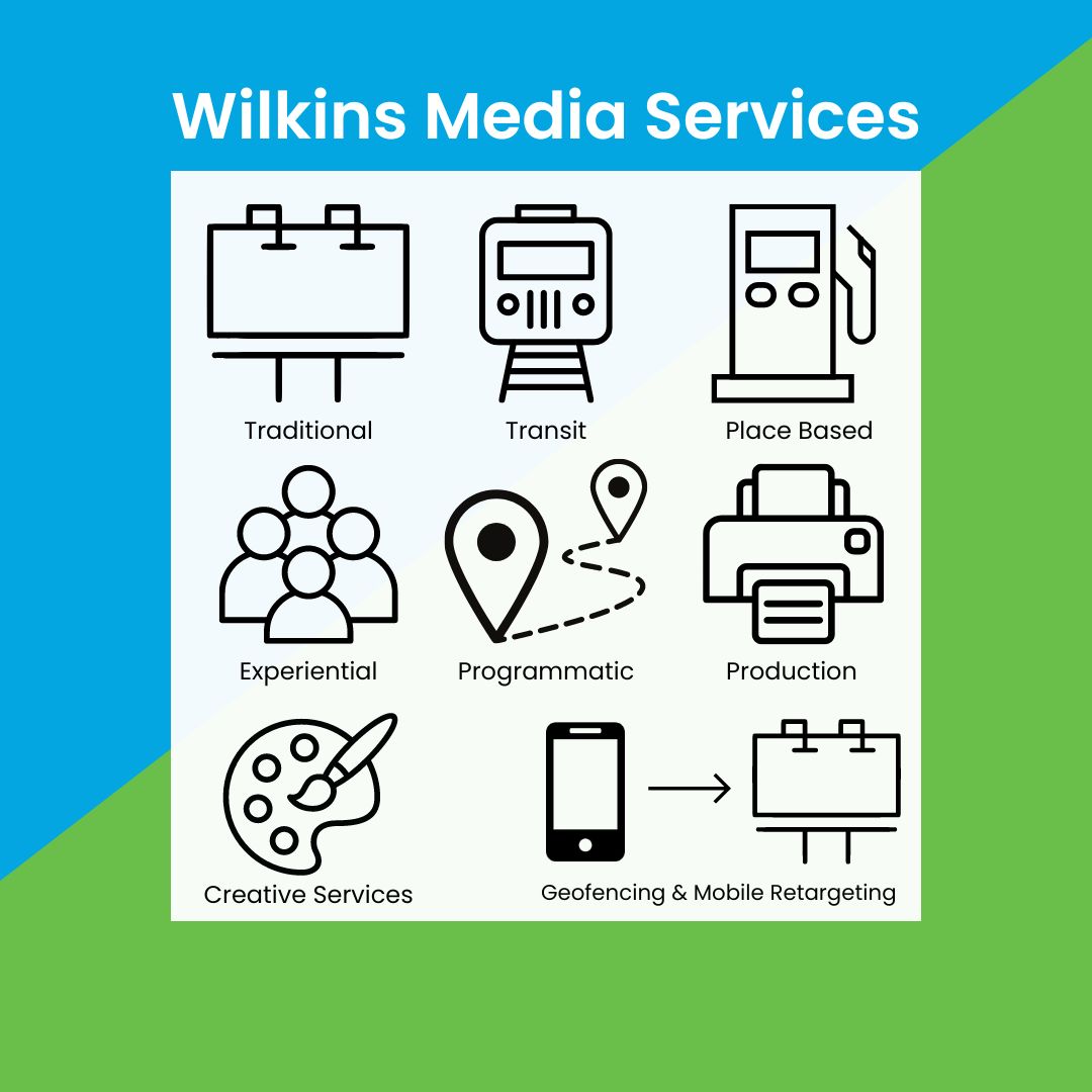 Wilkins Services Overview